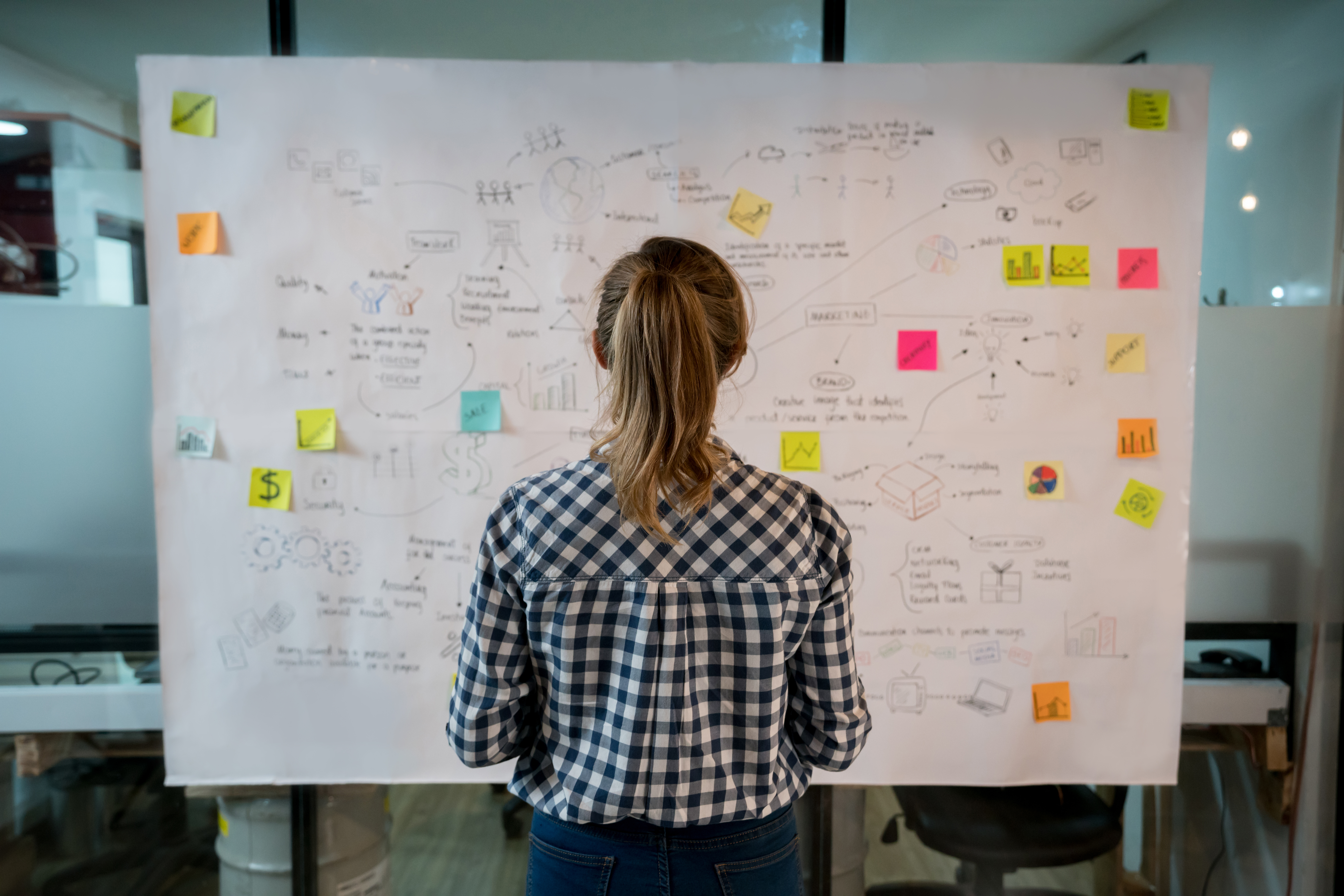 Portrayal of Capella MBA student creating strategic plan